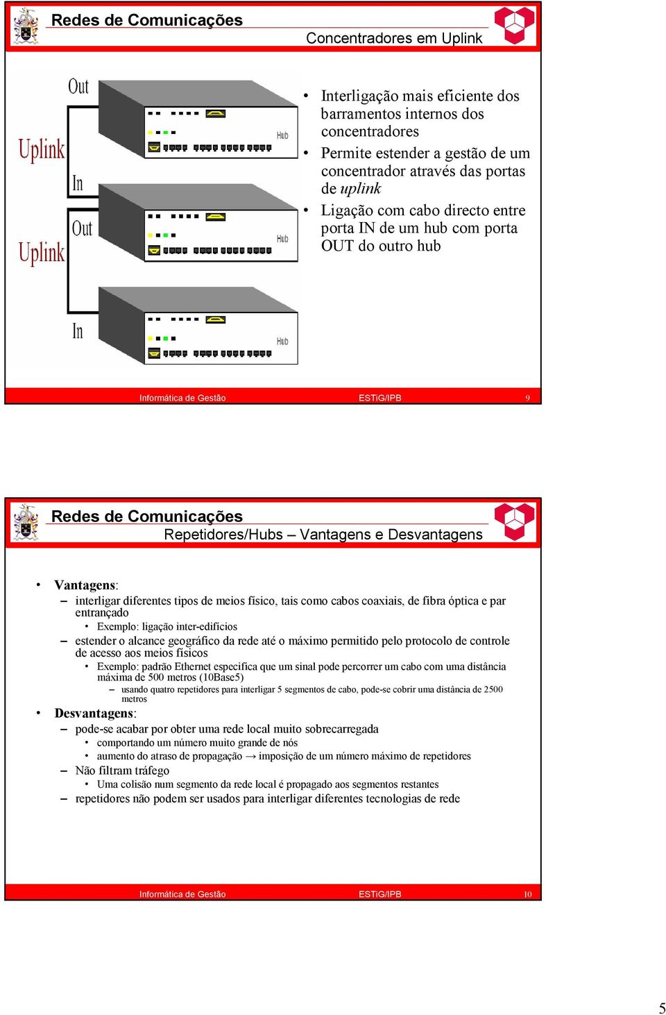 entrançado Exemplo: ligação inter-edifícios estender o alcance geográfico da rede até o máximo permitido pelo protocolo de controle de acesso aos meios físicos Exemplo: padrão Ethernet especifica que