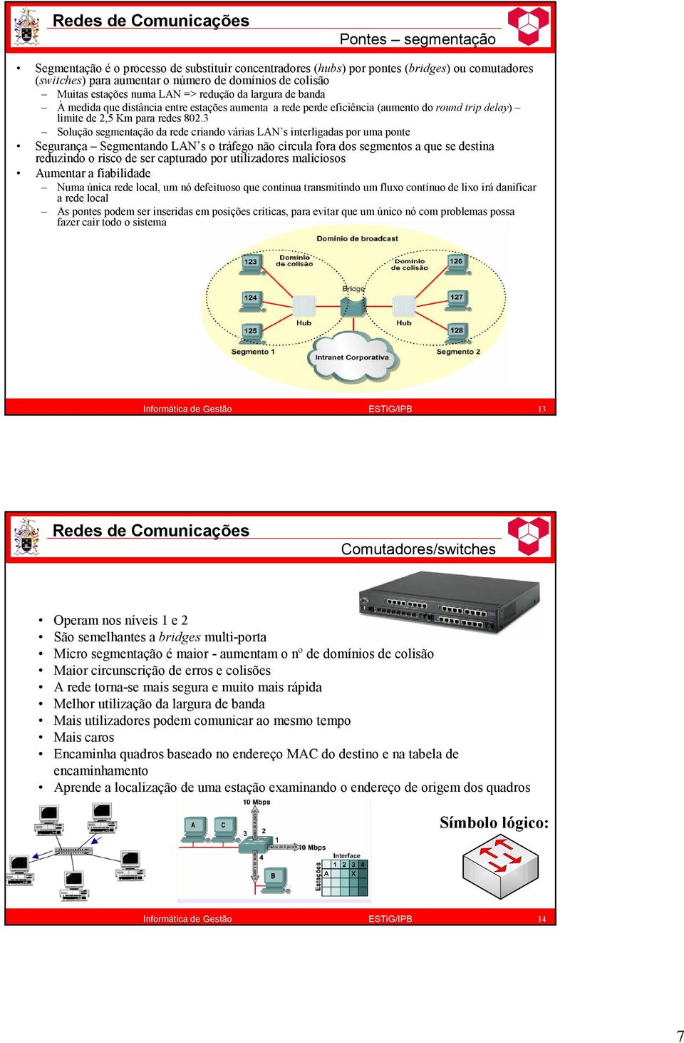 3 Solução segmentação da rede criando várias LAN s interligadas por uma ponte Segurança Segmentando LAN s o tráfego não circula fora dos segmentos a que se destina reduzindo o risco de ser capturado