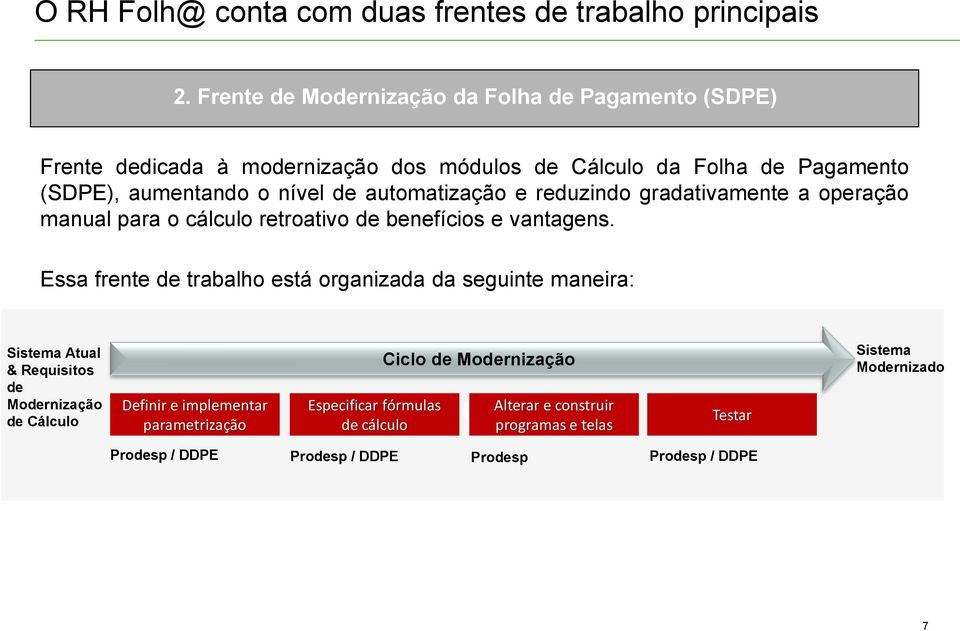 automatização e reduzindo gradativamente a operação manual para o cálculo retroativo de benefícios e vantagens.