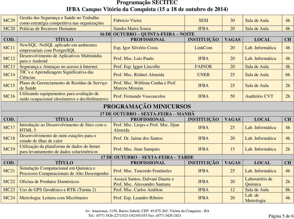 Informática MC12 Desenvolvimento de Aplicativos Multimídia para o Android Prof. Msc. Luis Paulo IFBA 20 Lab. Informática MC13 Segurança e Ameaças no acesso à Internet Prof. Esp.