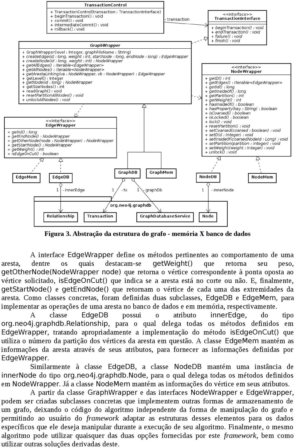 seu peso, getothernode(nodewrapper node) que retorna o vértice correspondente à ponta oposta ao vértice solicitado, isedgeoncut() que indica se a aresta está no corte ou não.