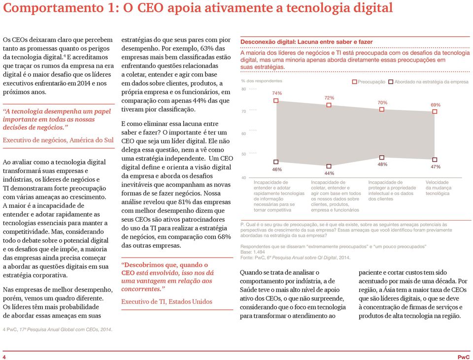 A tecnologia desempenha um papel importante em todas as nossas decisões de negócios.