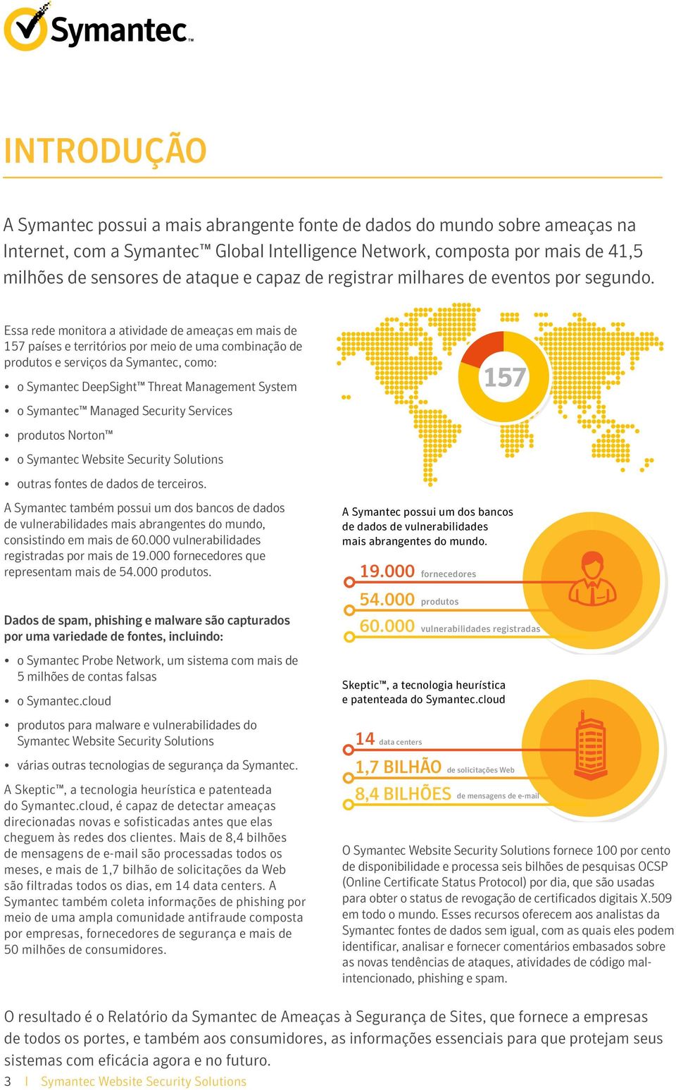 Essa rede monitora a atividade de ameaças em mais de 157 países e territórios por meio de uma combinação de produtos e serviços da Symantec, como: o Symantec DeepSight Threat anagement System 157 o