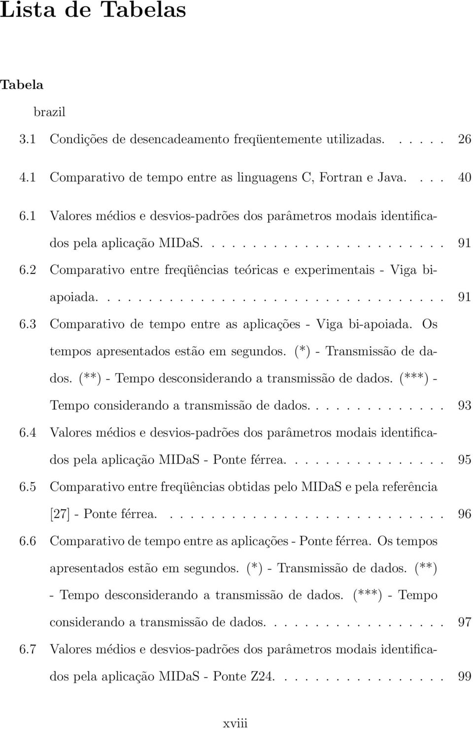 ................................. 91 6.3 Comparativo de tempo entre as aplicações - Viga bi-apoiada. Os tempos apresentados estão em segundos. (*) - Transmissão de dados.