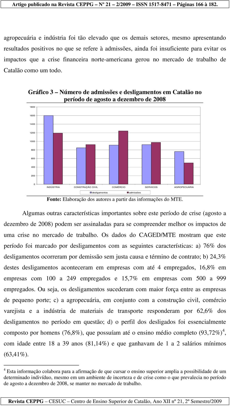 Gráfico 3 Número de admissões e desligamentos em Catalão no período de agosto a dezembro de 2008 1800 1600 1400 1200 1000 800 600 400 200 0 INDÚSTRIA CONSTRUÇÃO CIVIL COMÉRCIO SERVICOS AGROPECUÁRIA