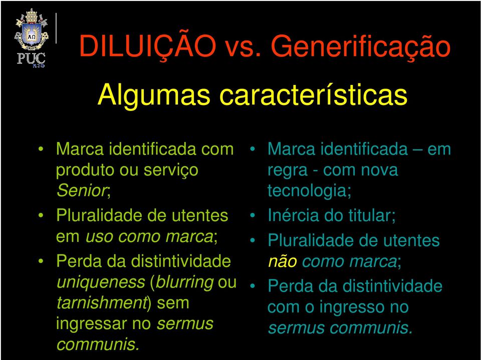 de utentes em uso como marca; Perda da distintividade uniqueness (blurring ou tarnishment) sem