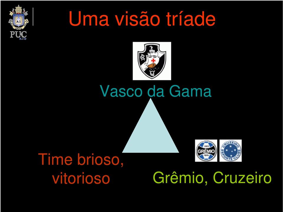 Time brioso,