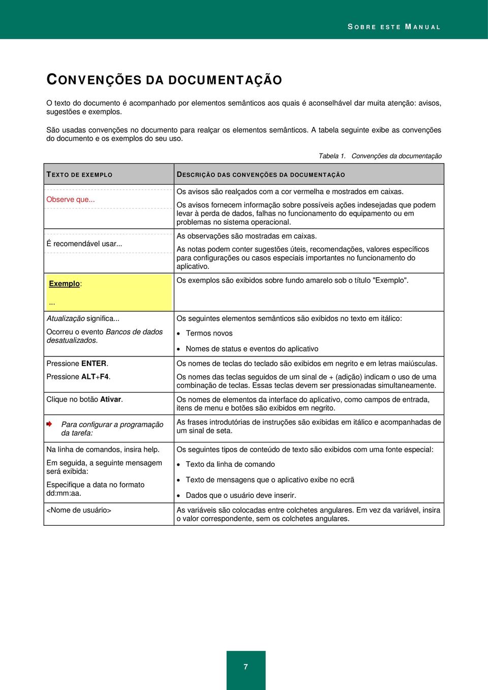 Convenções da documentação TEXTO DE EXEMPLO Observe que... É recomendável usar... Exemplo: DESCRIÇÃO DAS CONVENÇÕES DA DOCUMENTAÇÃO Os avisos são realçados com a cor vermelha e mostrados em caixas.