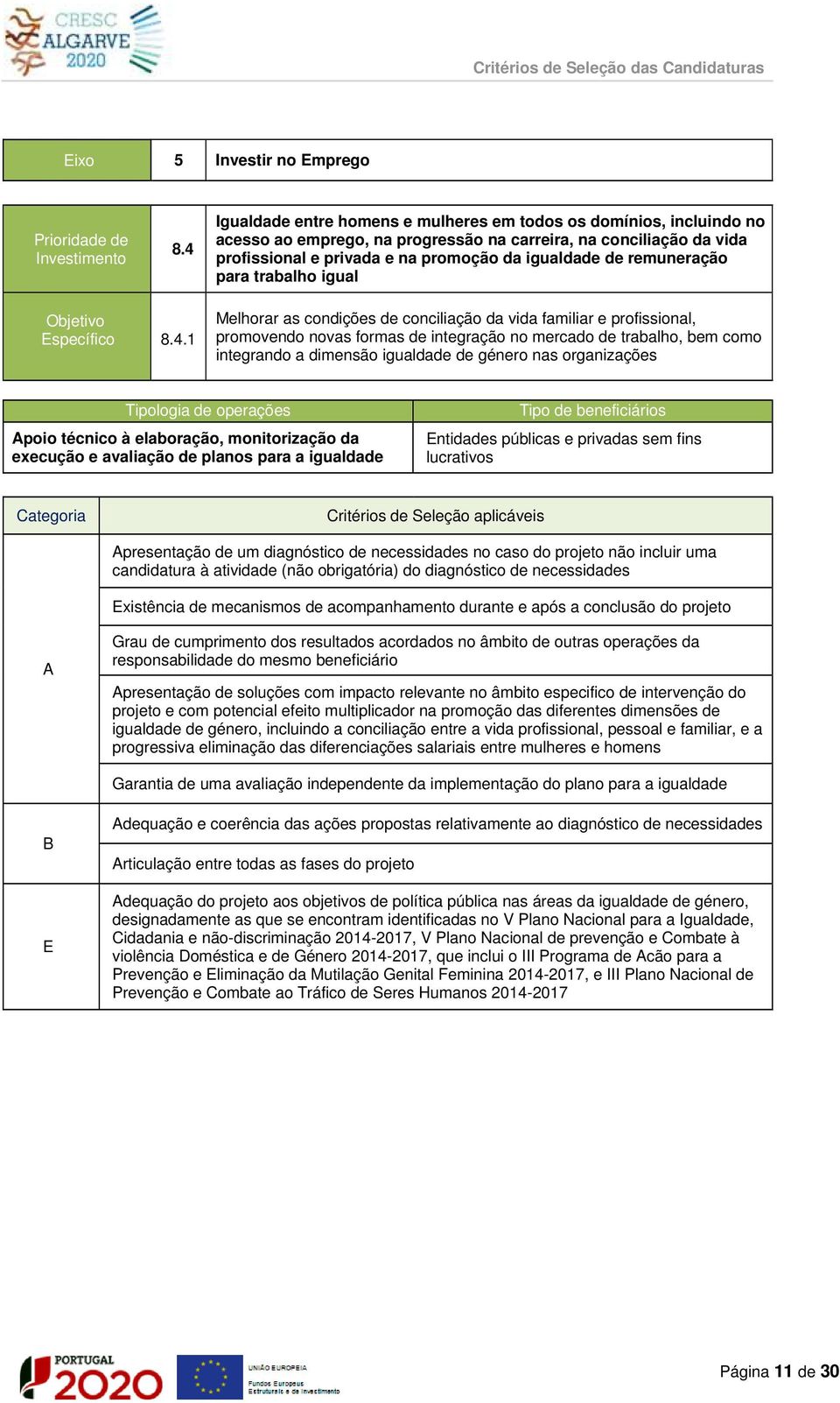 remuneração para trabalho igual specífico 8.4.