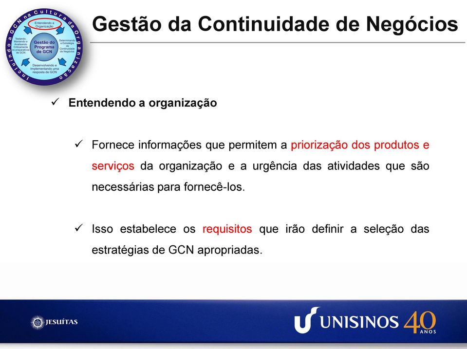 organização e a urgência das atividades que são necessárias para