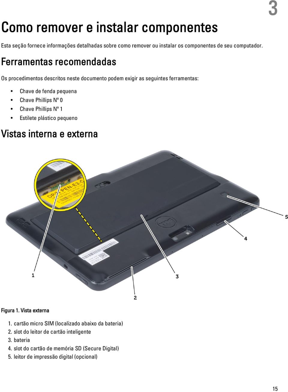 Nº 0 Chave Phillips Nº 1 Estilete plástico pequeno Vistas interna e externa Figura 1. Vista externa 1.