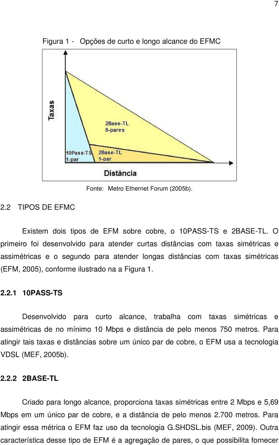 Figura 1. 2.2.1 10PASS-TS Desenvolvido para curto alcance, trabalha com taxas simétricas e assimétricas de no mínimo 10 Mbps e distância de pelo menos 750 metros.