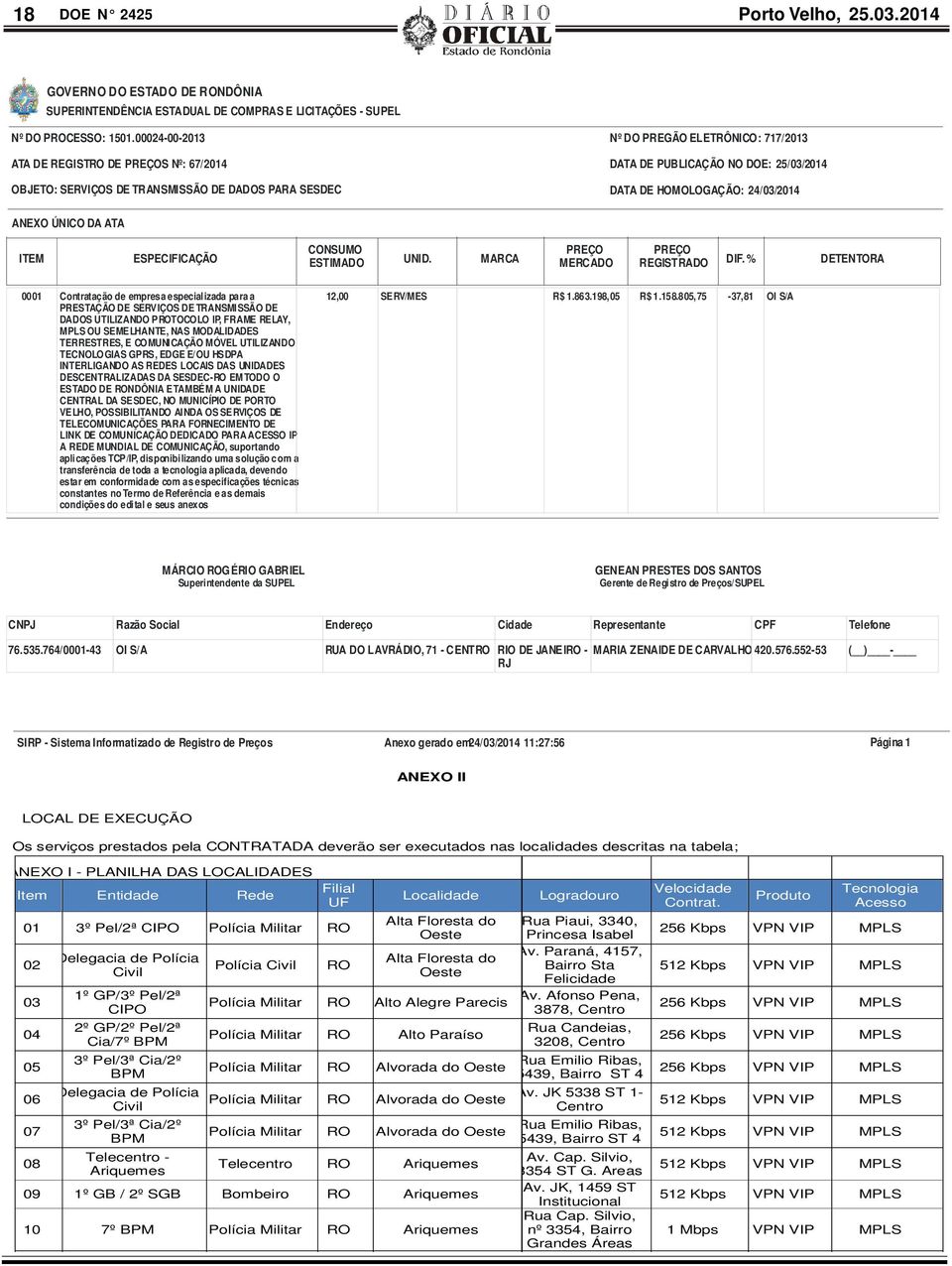 24/03/2014 ANEXO ÚNICO DA ATA ITEM ESPECIFICAÇÃO CONSUMO ESTIMADO UNID. MARCA PREÇO PREÇO MERCADO REGISTRADO DIF.