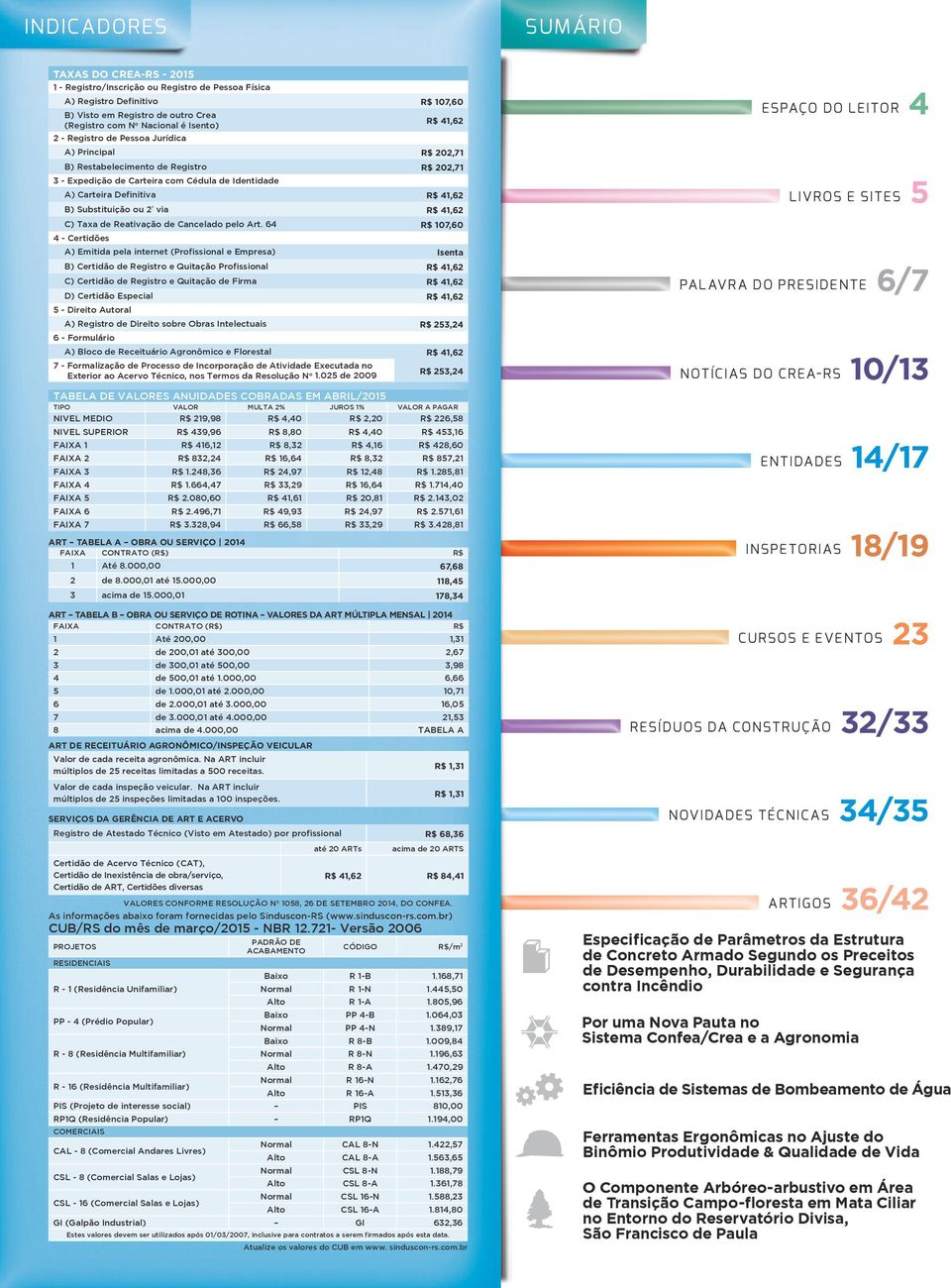 Substituição ou 2 ª via R$ 41,62 C) Taxa de Reativação de Cancelado pelo Art.