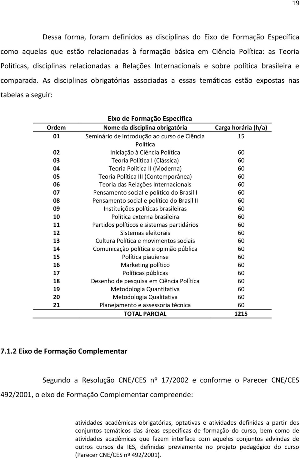 As disciplinas obrigatórias associadas a essas temáticas estão expostas nas tabelas a seguir: Eixo de Formação Específica Ordem Nome da disciplina obrigatória Carga horária (h/a) 01 Seminário de