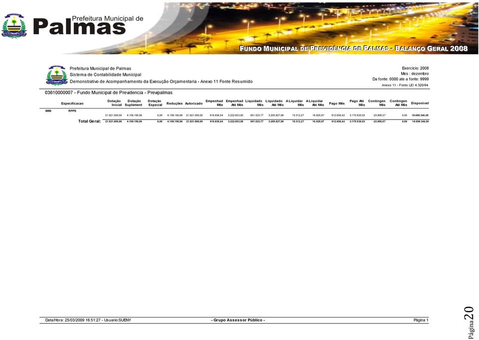 320/64 Especificacao 0050 RPPS Dotação Inicial Dotação Suplement Dotação Especial Reduções Autorizado Empenhad Mês Empenhad Liquidado Liquidado A Liquidar A Liquidar Até Mês Mês Até Mês Mês Até Mês