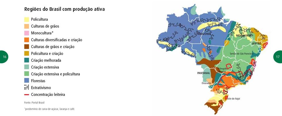 17 Criação melhorada Criação extensiva Criação extensiva e policultura Florestas