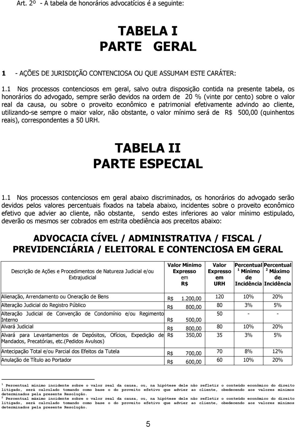 o proveito econômico e patrimonial efetivamente advindo ao cliente, utilizando-se spre o maior valor, não obstante, o valor mínimo será 500,00 (quinhentos reais), corresponntes a 50.