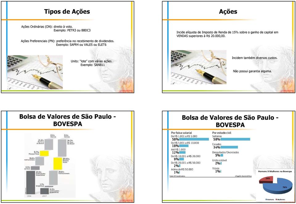 Exemplo: SAPR4 ou VALE5 ou ELET6 Incide alíquota de Imposto de Renda de 15% sobre o ganho de capital em VENDAS