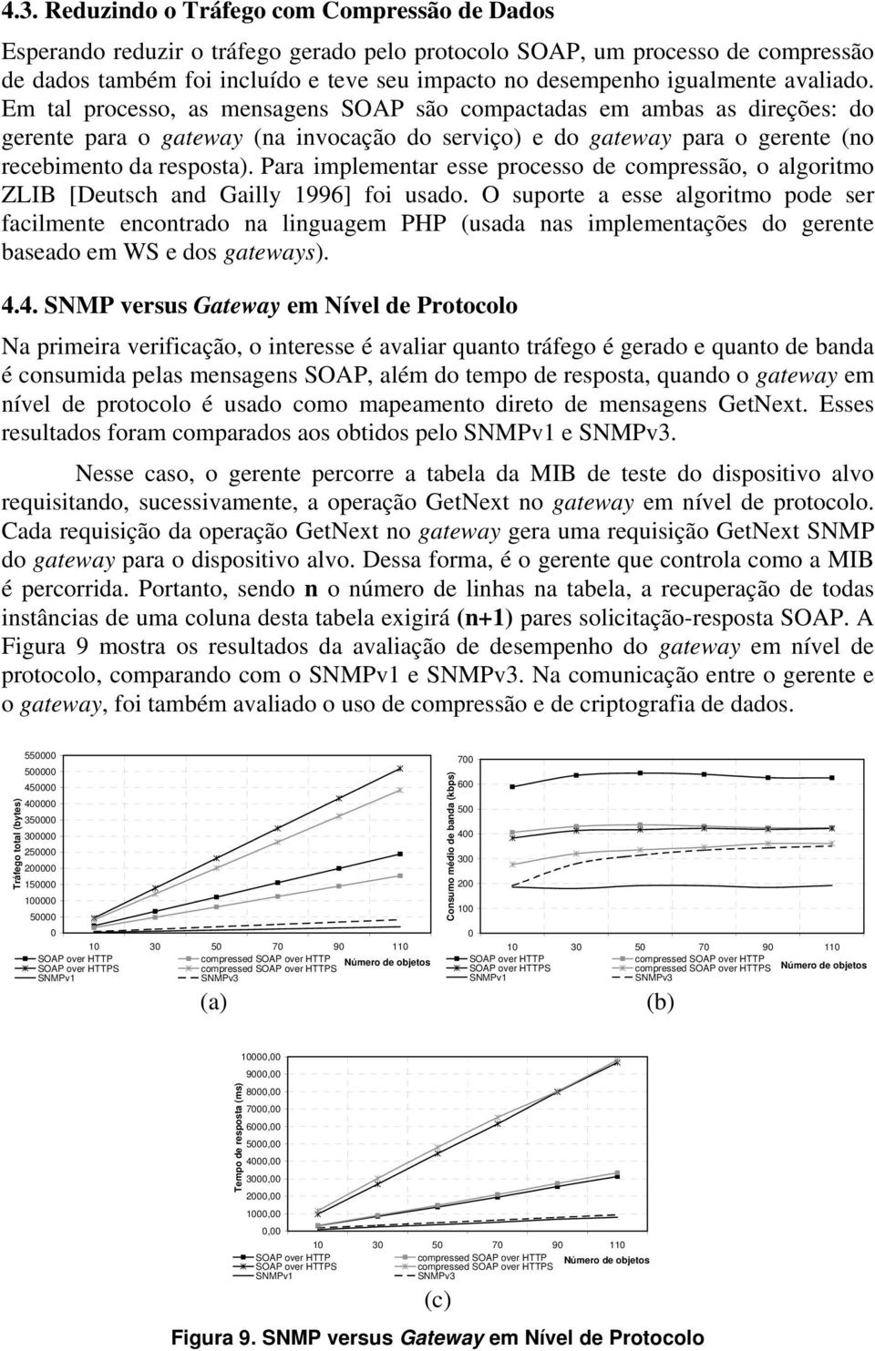 Em tal processo, as mensagens SOAP são compactadas em ambas as direções: do gerente para o gateway (na invocação do serviço) e do gateway para o gerente (no recebimento da resposta).