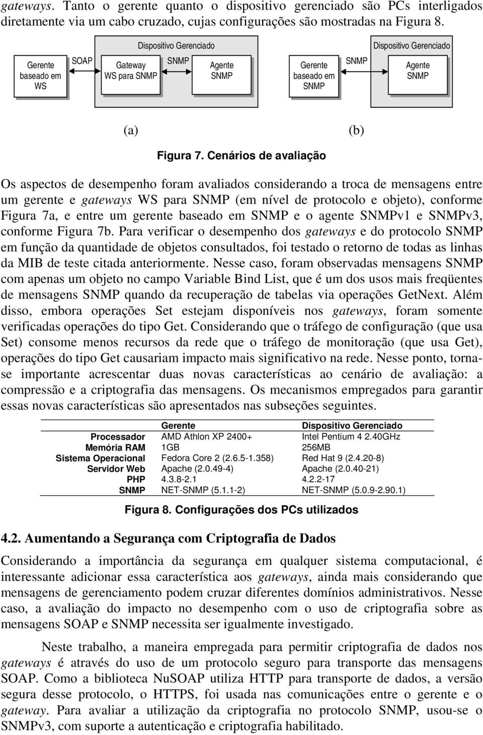 Cenários de avaliação Os aspectos de desempenho foram avaliados considerando a troca de mensagens entre um gerente e gateways WS para SNMP (em nível de protocolo e objeto), conforme Figura 7a, e