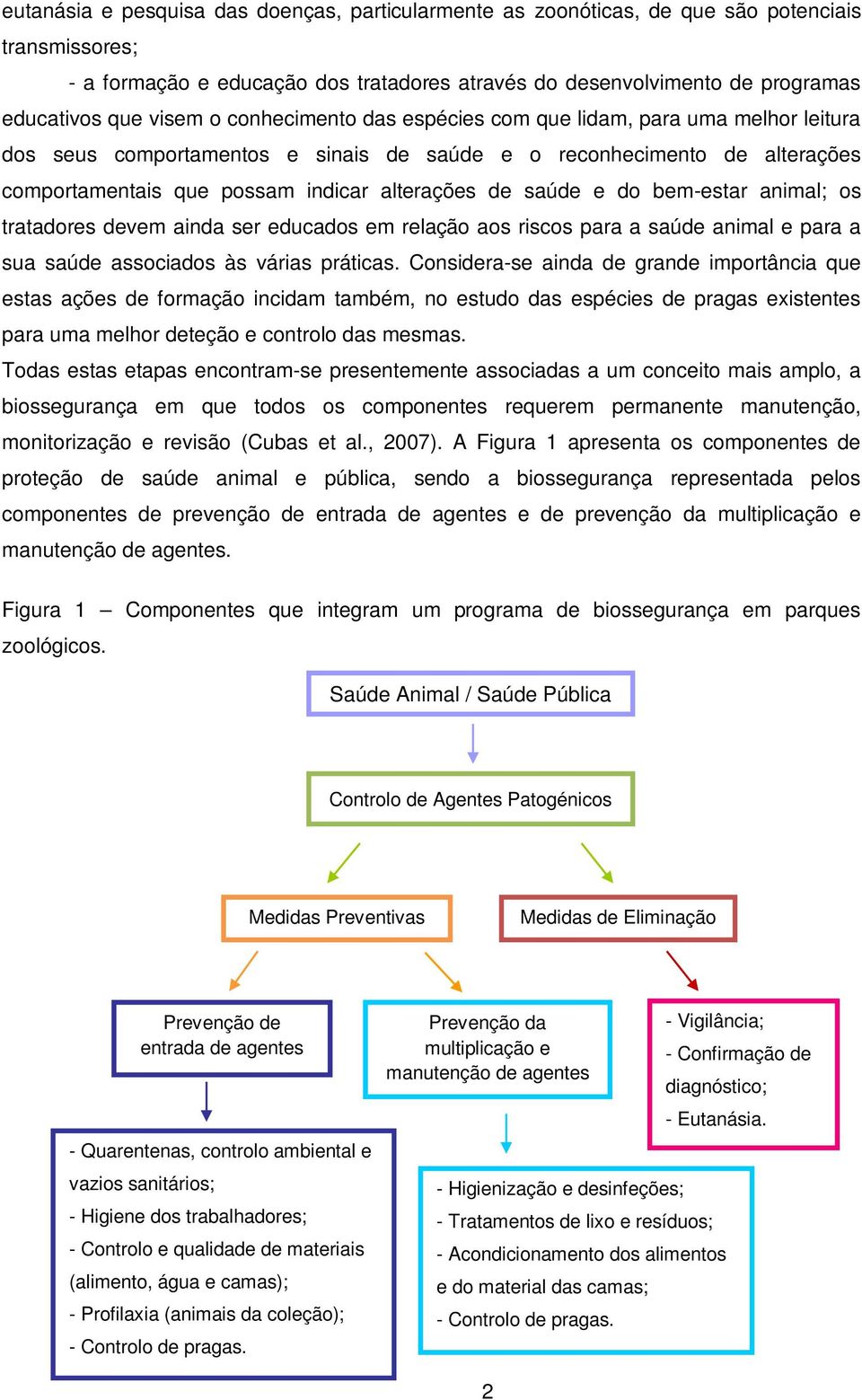 saúde e do bem-estar animal; os tratadores devem ainda ser educados em relação aos riscos para a saúde animal e para a sua saúde associados às várias práticas.