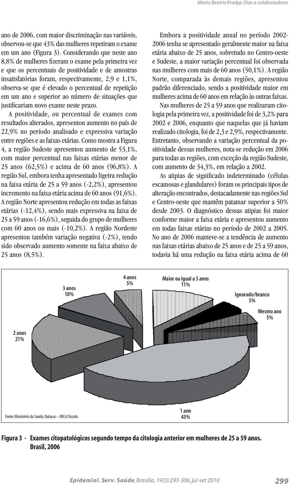 elevado o percentual de repetição em um ano e superior ao número de situações que justificariam novo exame neste prazo.