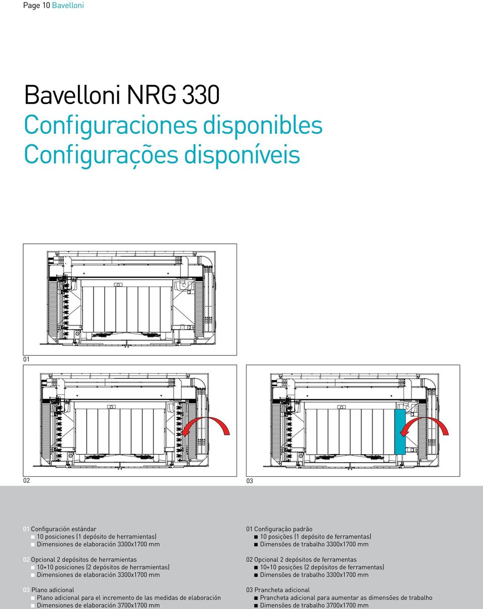 las medidas de elaboración Dimensiones de elaboración 3700x1700 mm 01 Configuração padrão 10 posições (1 depósito de ferramentas) Dimensões de trabalho 3300x1700 mm 02 Opcional 2 depósitos de