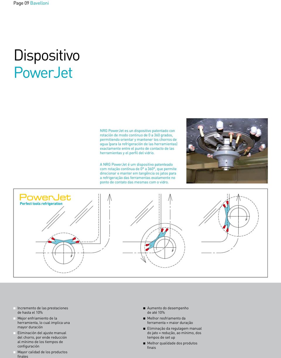A NRG PowerJet é um dispositivo patenteado com rotação contínua de 0 a 360, que permite direcionar e manter em tangência os jatos para a refrigeração das ferramentas exatamente no ponto de contato