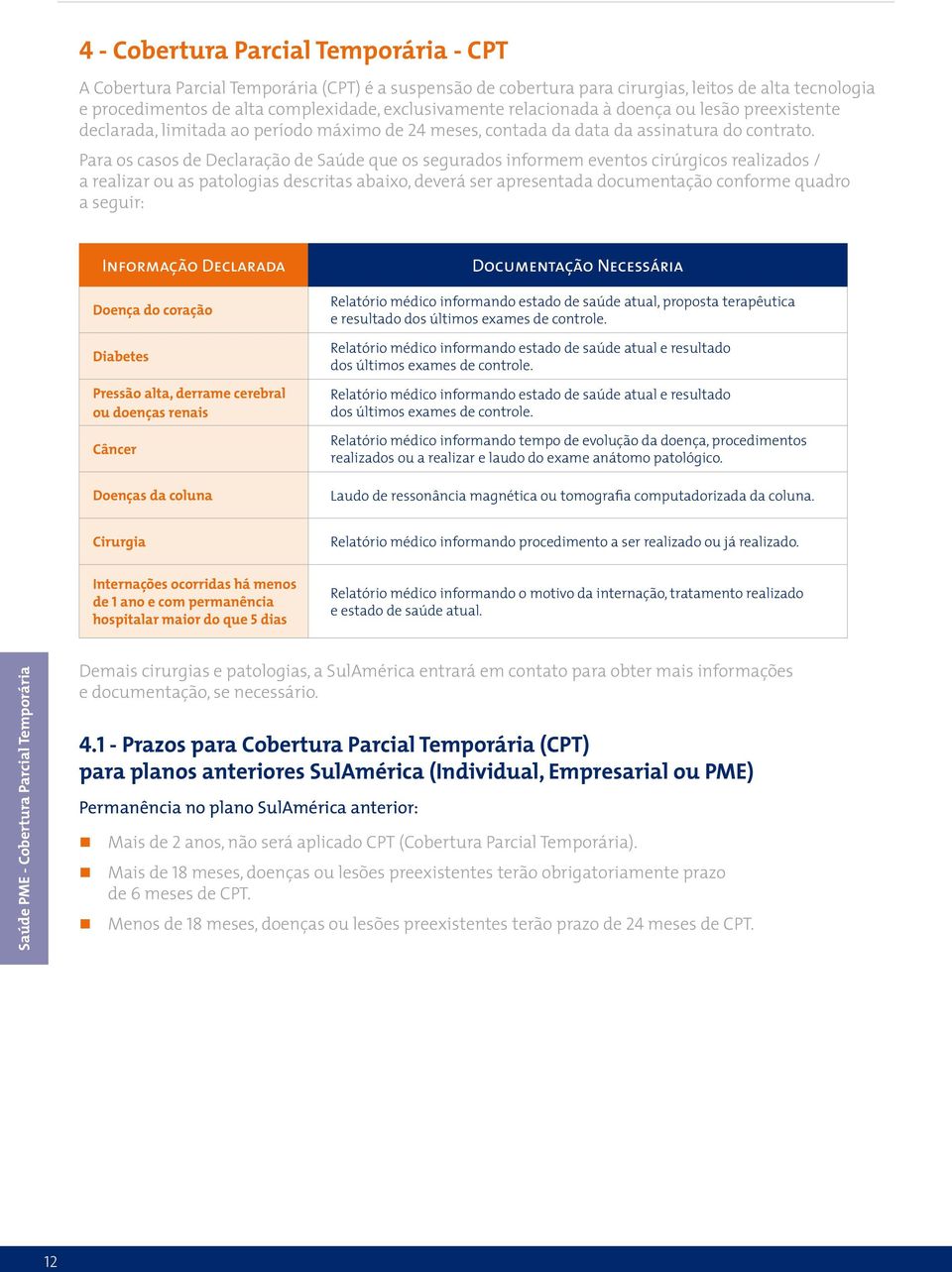 Para os casos de Declaração de Saúde que os segurados informem eventos cirúrgicos realizados / a realizar ou as patologias descritas abaixo, deverá ser apresentada documentação conforme quadro a