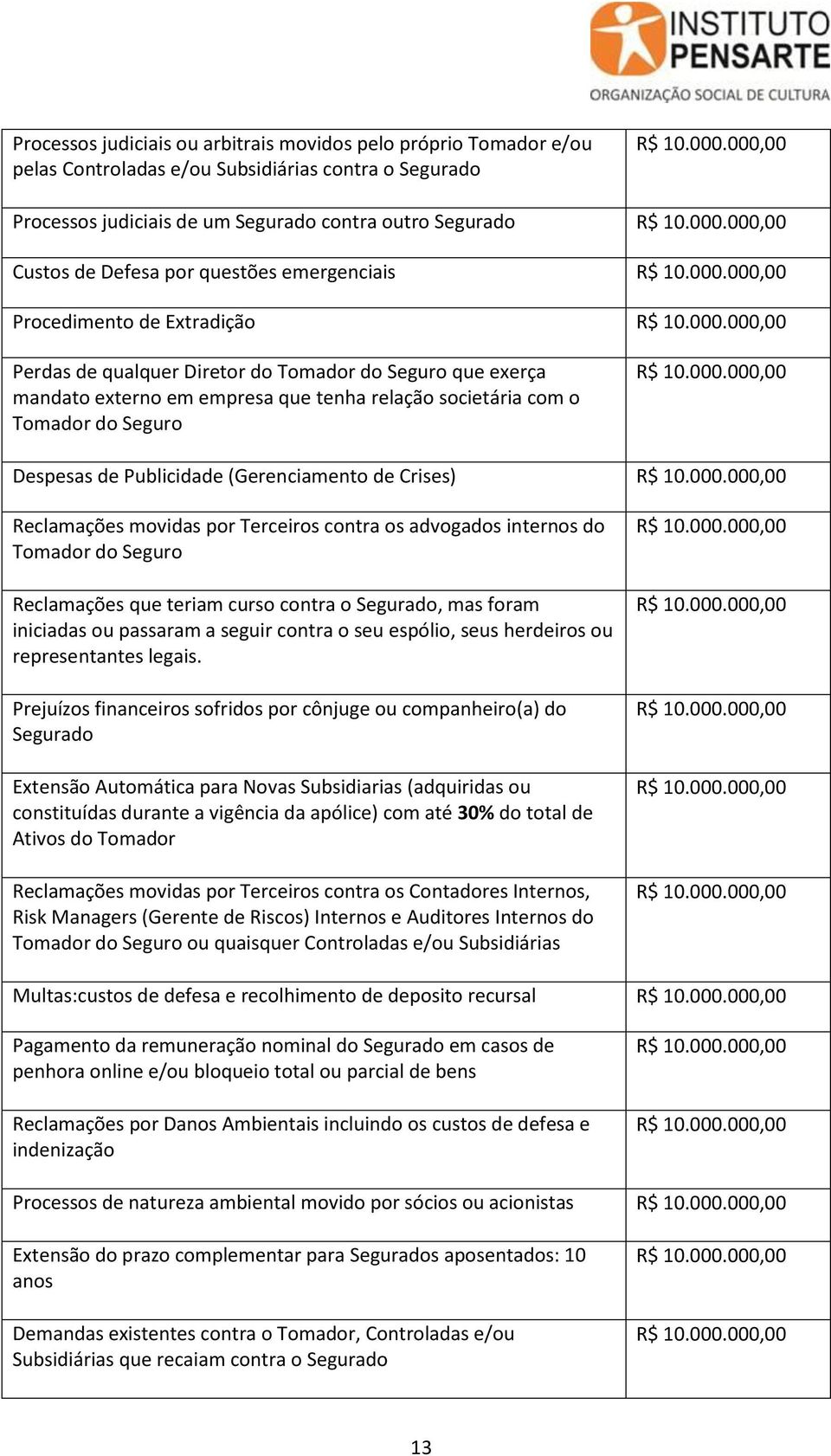 Publicidade (Gerenciamento de Crises) Reclamações movidas por Terceiros contra os advogados internos do Tomador do Seguro Reclamações que teriam curso contra o Segurado, mas foram iniciadas ou