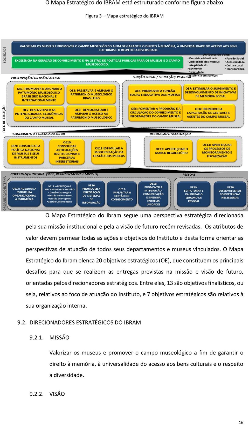 Os atributos de valor devem permear todas as ações e objetivos do Instituto e desta forma orientar as perspectivas de atuação de todos seus departamentos e museus vinculados.