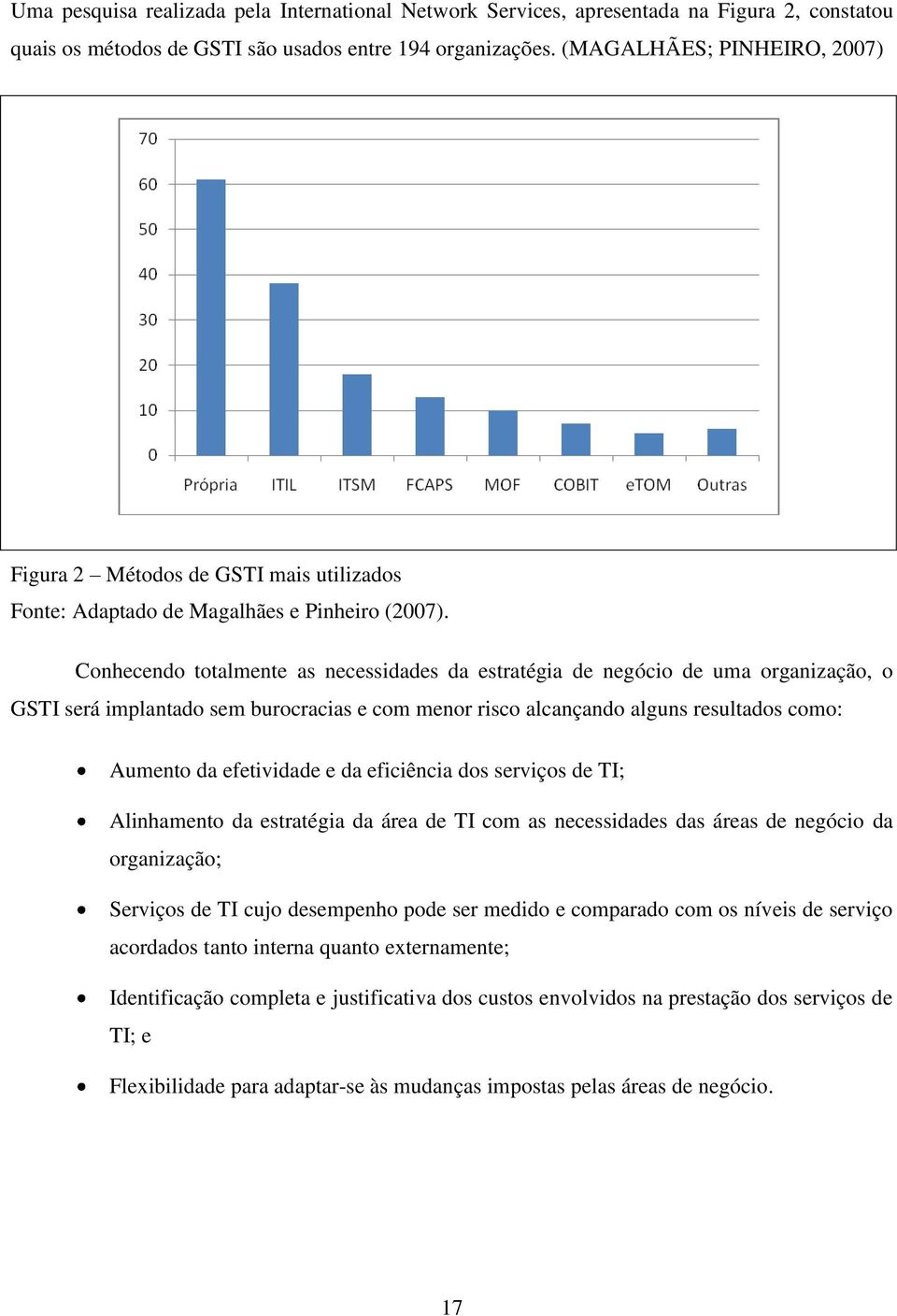 Conhecendo totalmente as necessidades da estratégia de negócio de uma organização, o GSTI será implantado sem burocracias e com menor risco alcançando alguns resultados como: Aumento da efetividade e