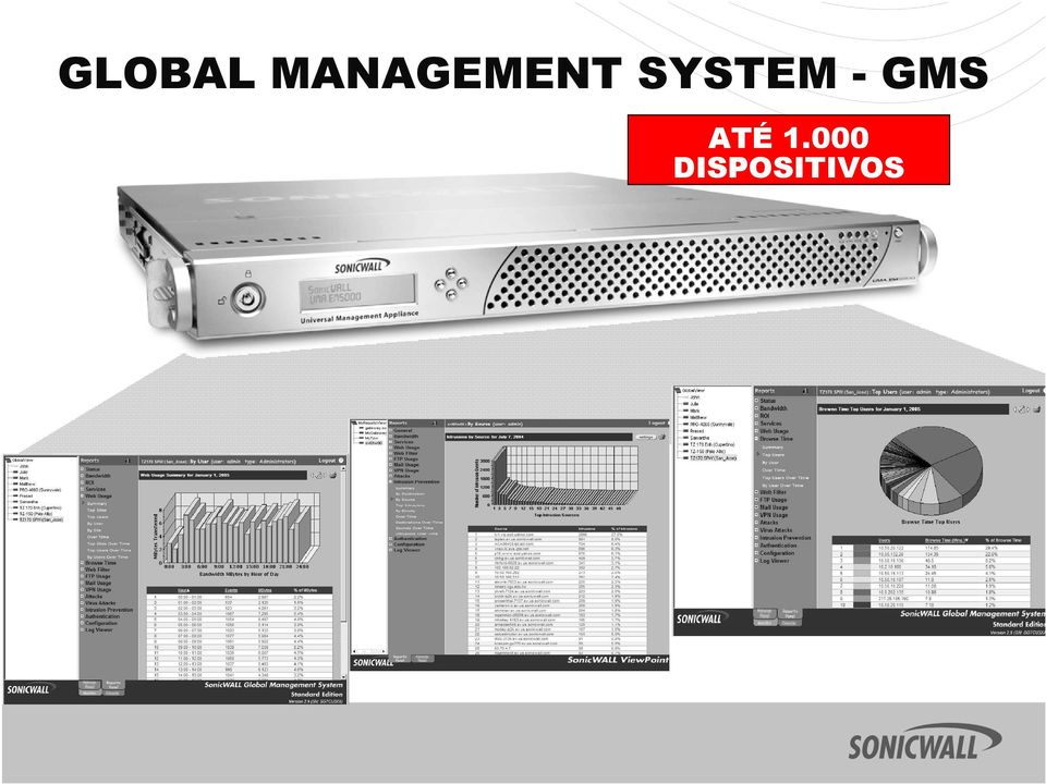 SYSTEM - GMS