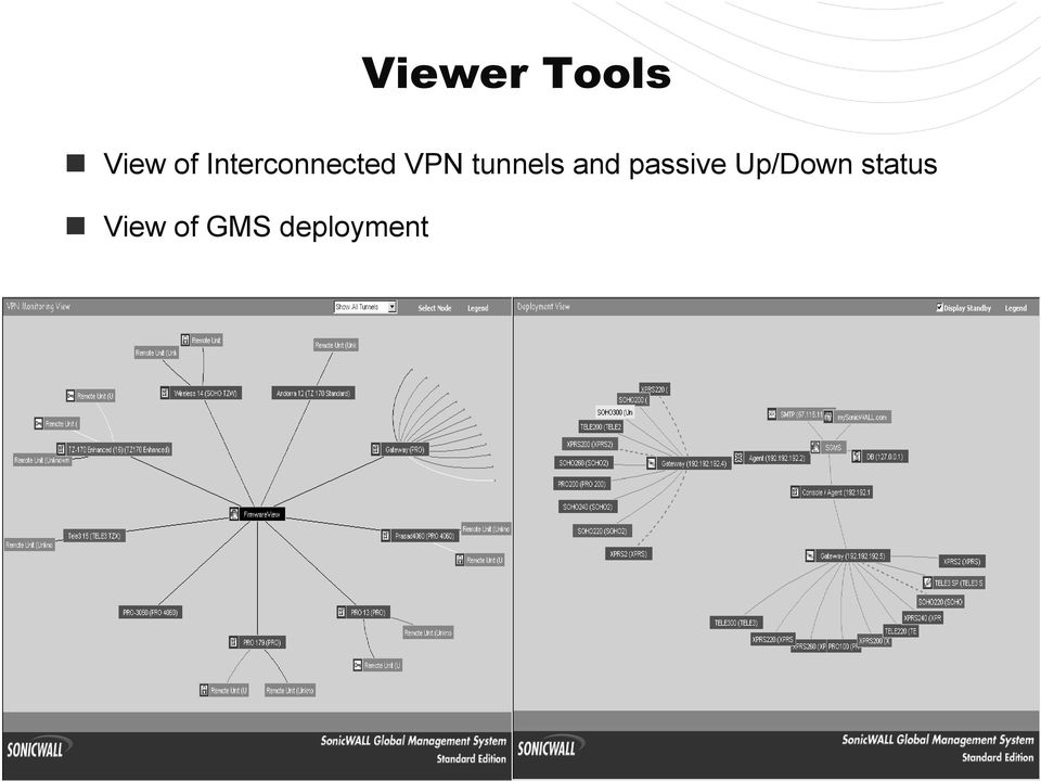 tunnels and passive