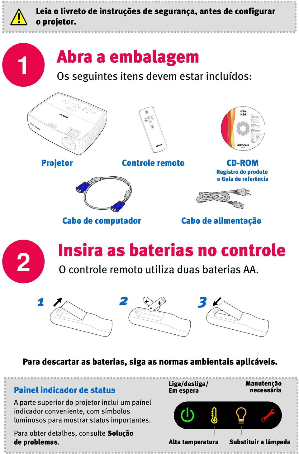 alimentação Insira as baterias no controle O controle remoto utiliza duas baterias AA. + + - Para descartar as baterias, siga as normas ambientais aplicáveis.