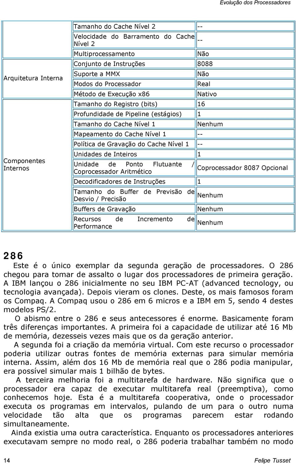 Unidades de Inteiros 1 Unidade de Ponto Flutuante / Coprocessador Aritmético Decodificadores de Instruções 1 Tamanho do Buffer de Previsão de Desvio / Precisão Buffers de Gravação Recursos de