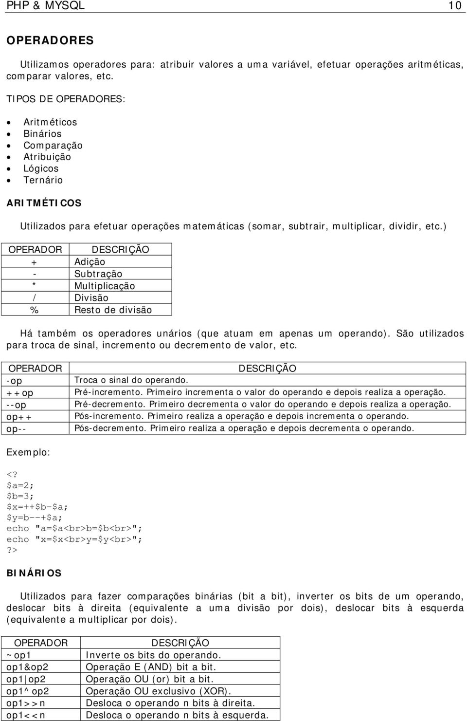 ) OPERADOR DESCRIÇÃO + Adição - Subtração * Multiplicação / Divisão % Resto de divisão Há também os operadores unários (que atuam em apenas um operando).