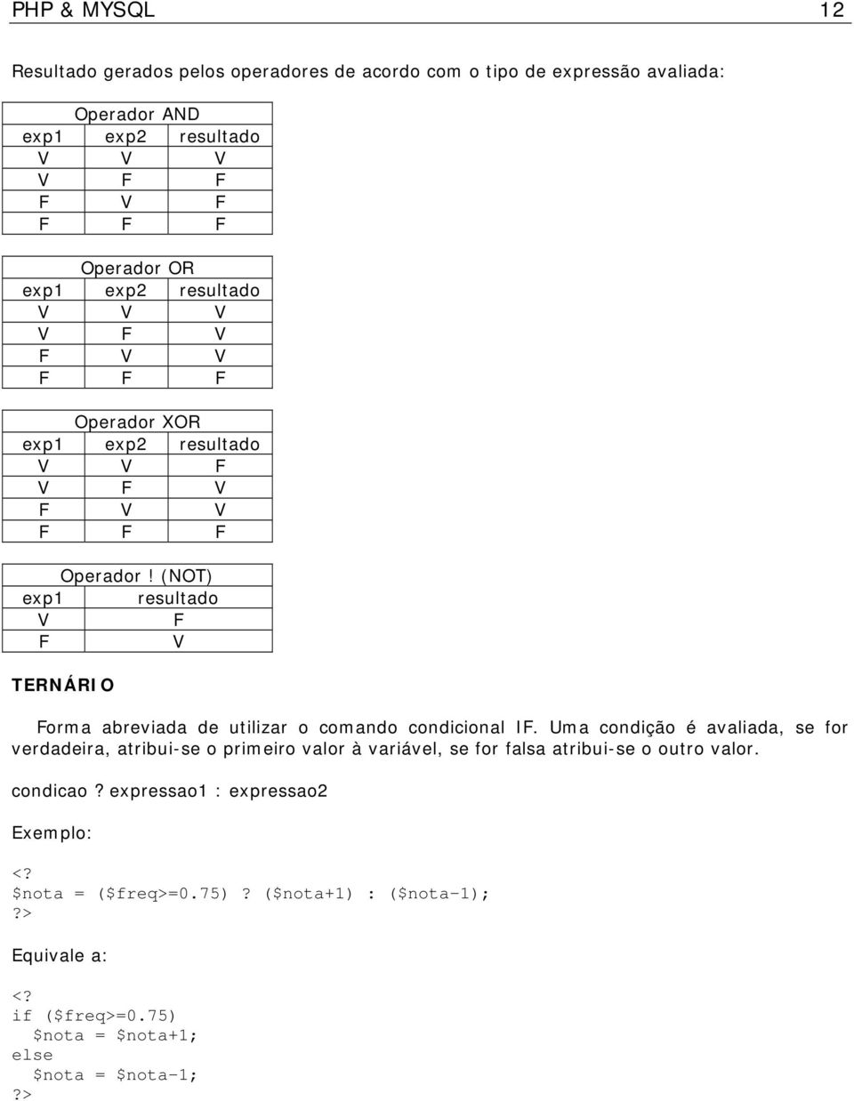 (NOT) exp1 resultado V F F V TERNÁRIO Forma abreviada de utilizar o comando condicional IF.