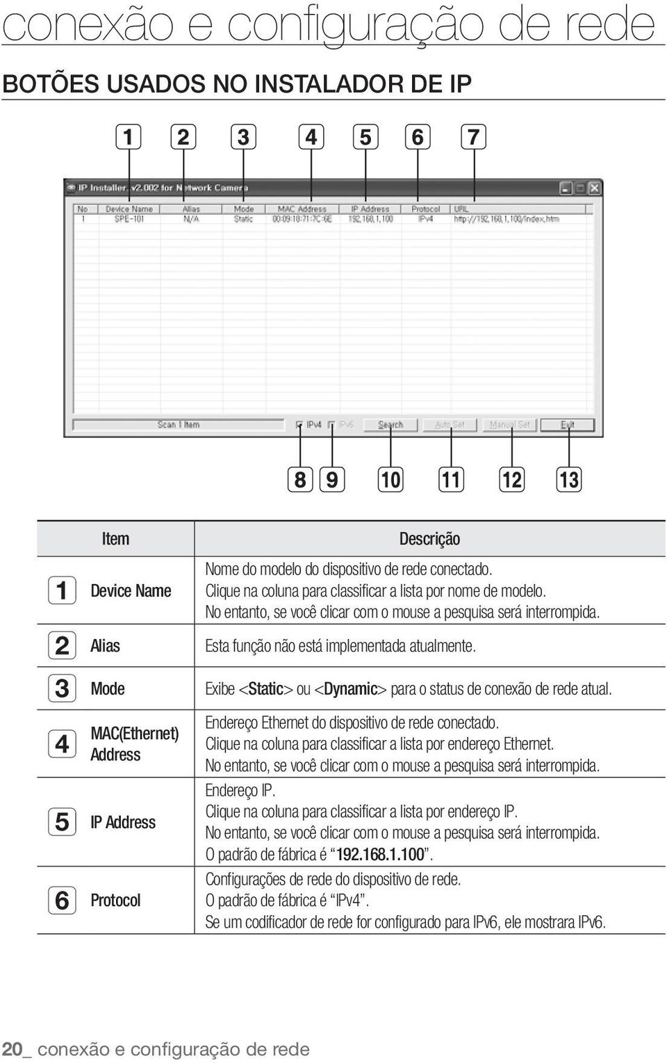 b Alias c Mode MAC(Ethernet) Address IP Address Protocol Esta função não está implementada atualmente. Exibe <Static> ou <Dynamic> para o status de conexão de rede atual.