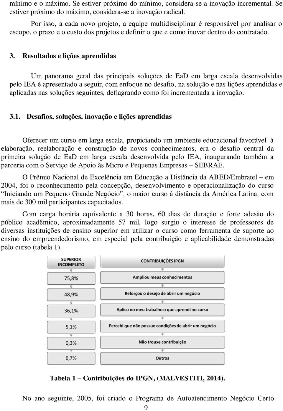 Resultados e lições aprendidas Um panorama geral das principais soluções de EaD em larga escala desenvolvidas pelo IEA é apresentado a seguir, com enfoque no desafio, na solução e nas lições