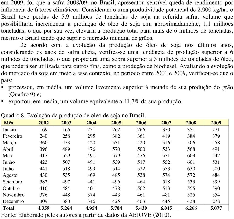 que por sua vez, elevaria a produção total para mais de 6 milhões de toneladas, mesmo o Brasil tendo que suprir o mercado mundial de grãos.