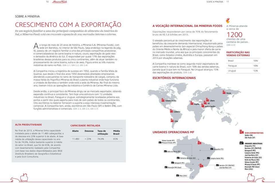 9), passou de um negócio familiar a uma das principais companhias produtoras e comercializadoras de carne bovina in natura, couro, exportação de gado vivo e derivados da América do Sul.