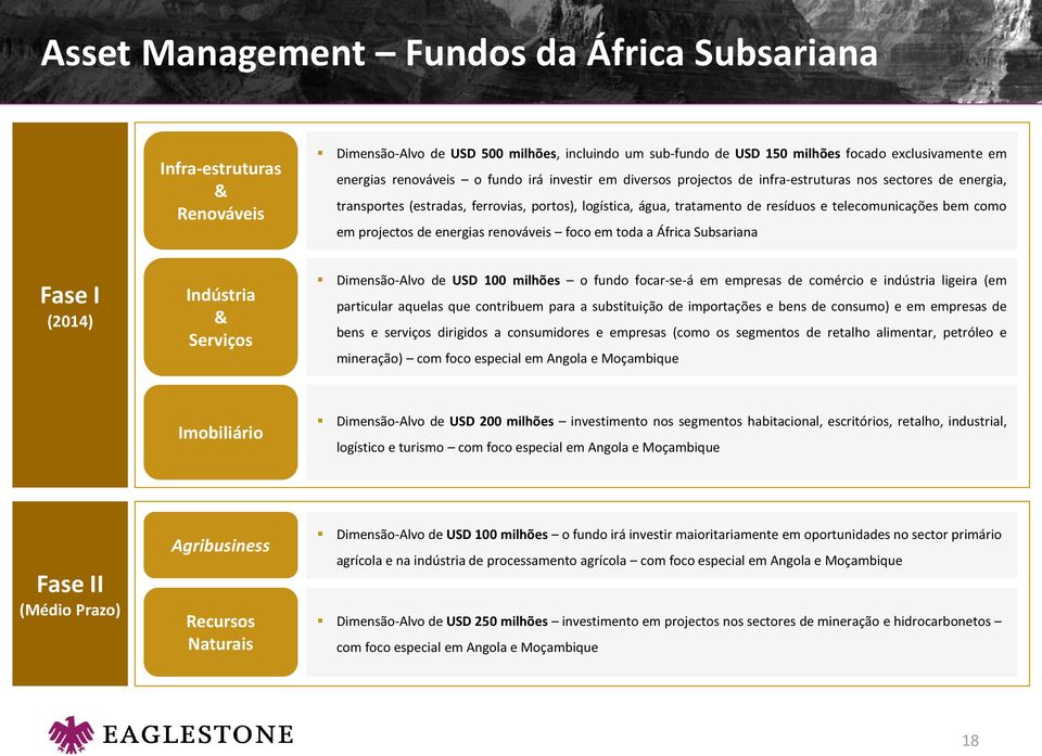 projectos de energias renováveis foco em toda a África Subsariana Fase I (2014) Indústria & Serviços Dimensão-Alvo de USD 100 milhões o fundo focar-se-á em empresas de comércio e indústria ligeira