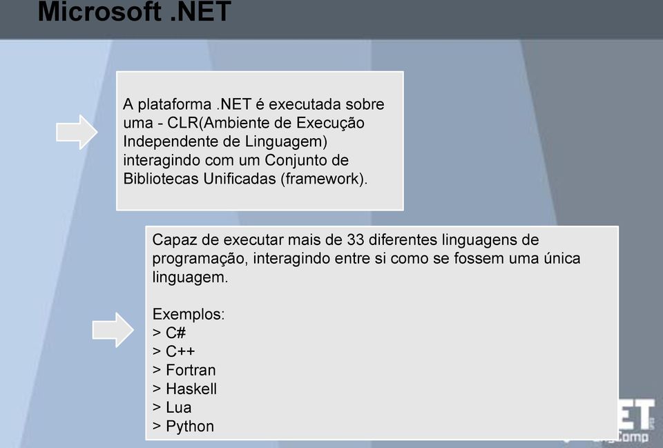 interagindo com um Conjunto de Bibliotecas Unificadas (framework).