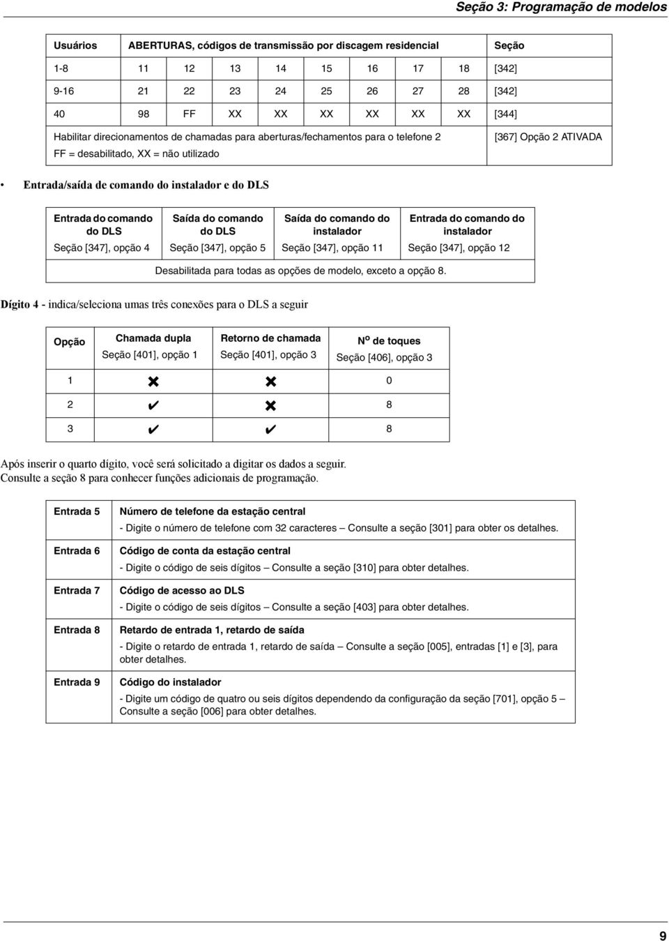 Entrada do comando do DLS Seção [347], opção 4 Saída do comando do DLS Seção [347], opção 5 Saída do comando do instalador Seção [347], opção 11 Entrada do comando do instalador Seção [347], opção 12
