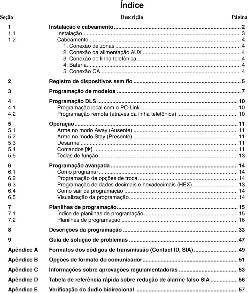 .. 10 Programação local com o PC-Link... 10 Programação remota (através da linha telefônica)... 10 Operação... 11 Arme no modo Away (Ausente)... 11 Arme no modo Stay (Presente)... 11 Desarme.