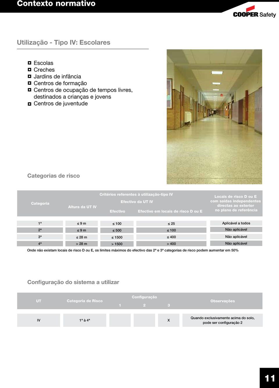 directas ao exterior no plano de referência 1ª 2ª 3ª 4ª 9 m 9 m 28 m > 28 m 100 500 1500 > 1500 25 100 400 > 400 Aplicável a todos Não aplicável Não aplicável Não aplicável Onde não existam locais de