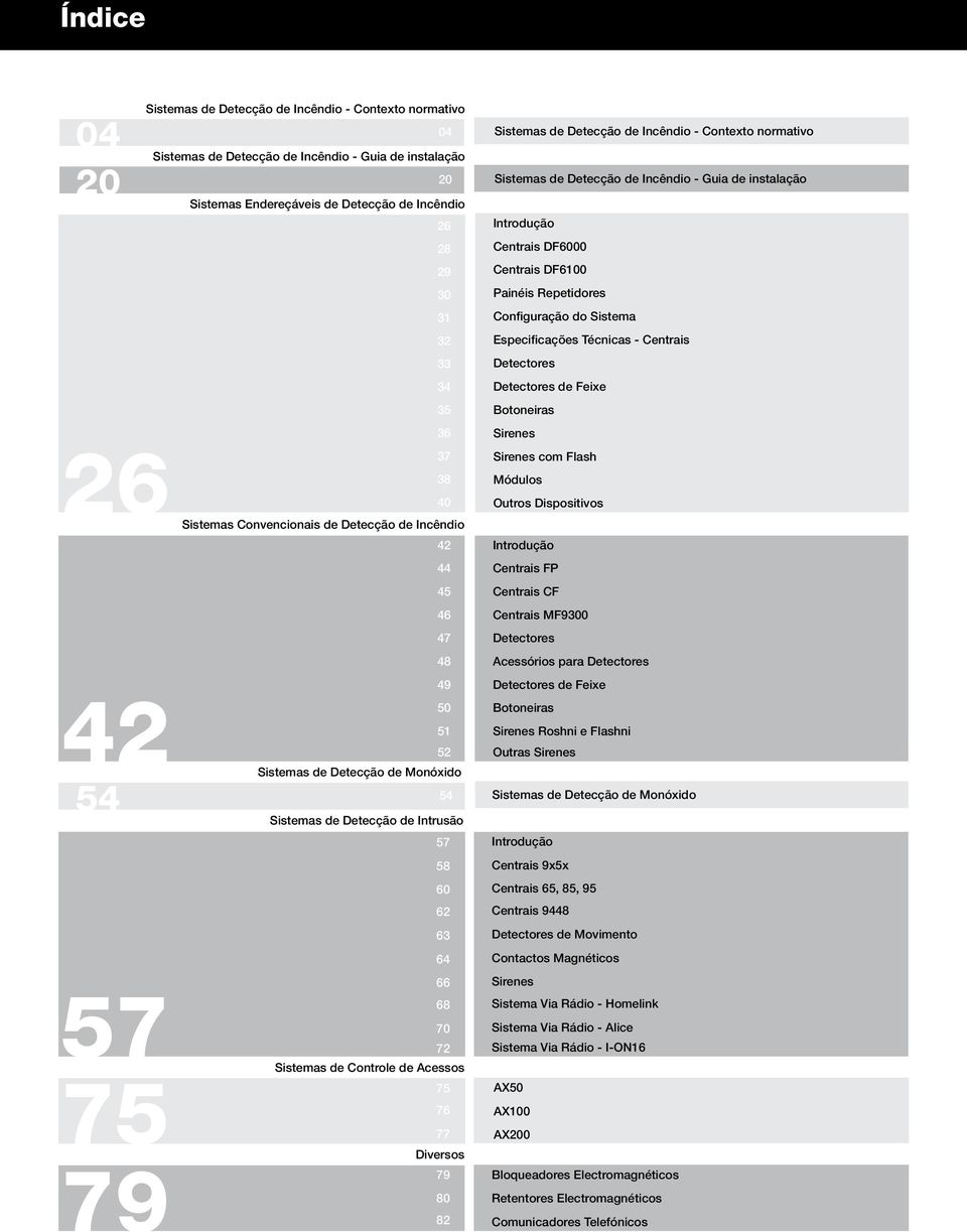 66 68 70 72 Sistemas de Controle de Acessos 75 76 77 Diversos 79 80 82 Sistemas de Detecção de Incêndio - Contexto normativo Sistemas de Detecção de Incêndio - Guia de instalação Introdução Centrais
