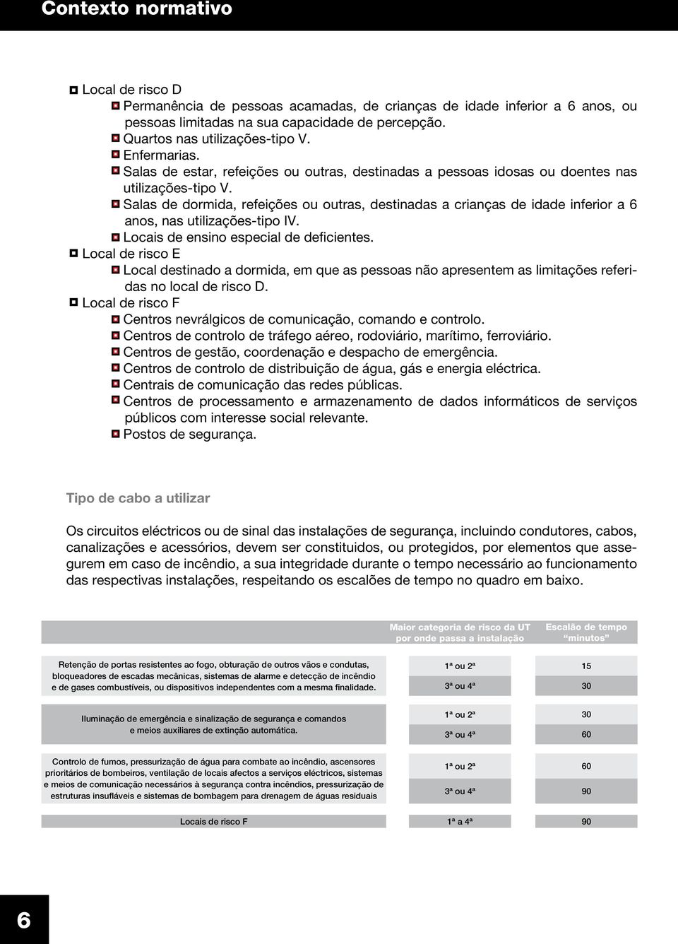 Salas de dormida, refeições ou outras, destinadas a crianças de idade inferior a 6 anos, nas utilizações-tipo IV. Locais de ensino especial de deficientes.